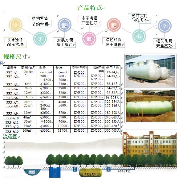阿荣玻璃钢化粪池